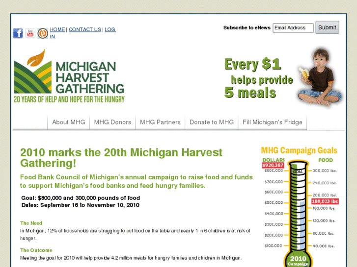 www.feedmichigan.org