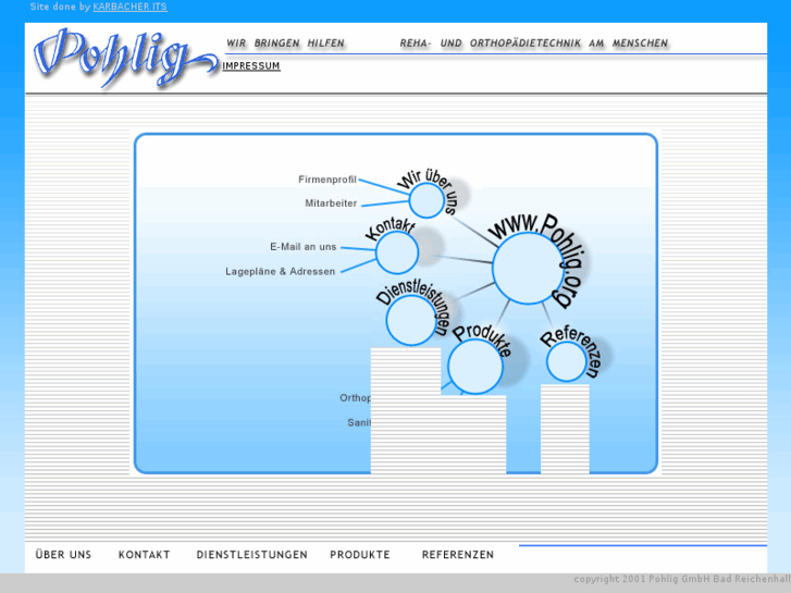 www.pohlig.org