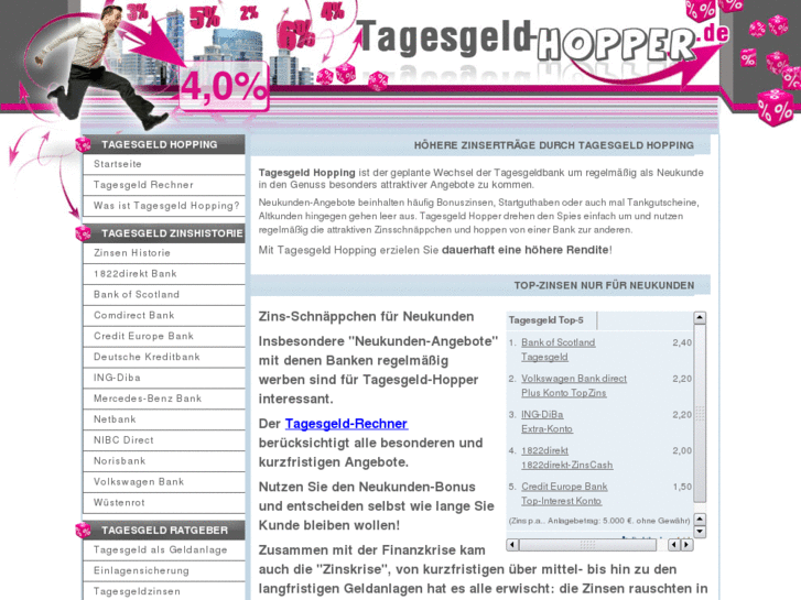 www.tagesgeld-hopper.de