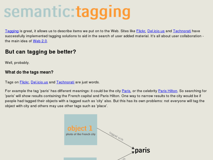 www.semantic-tagging.net