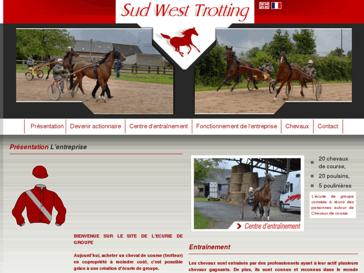 www.sudwest-trotting.com