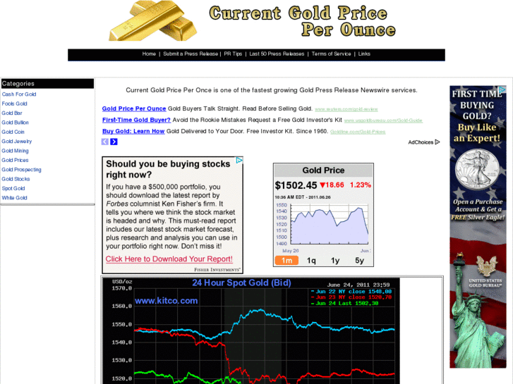 www.currentgoldpriceperounce.com