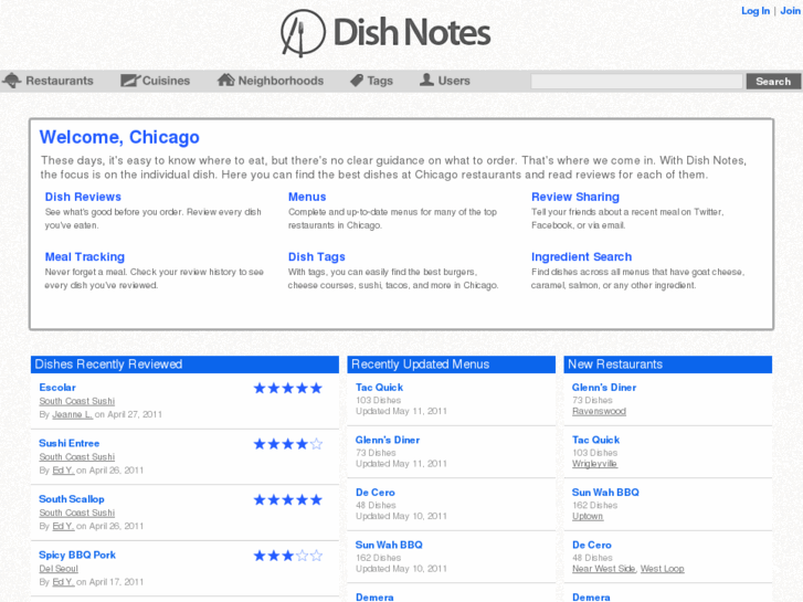 www.dishnotes.com