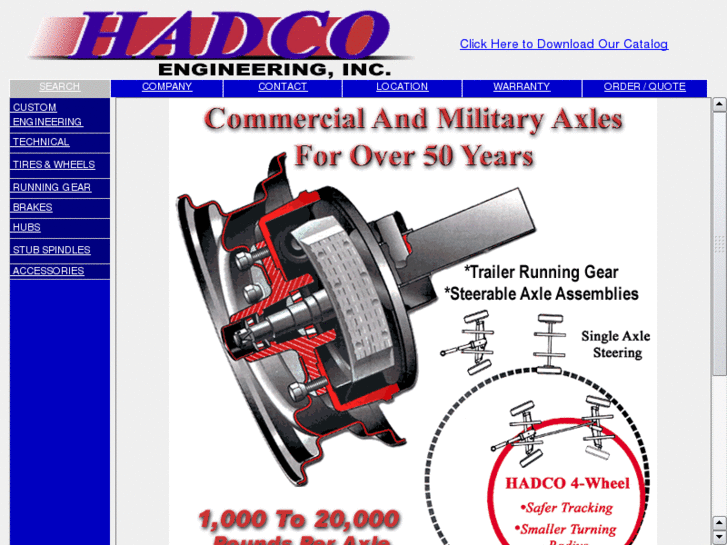 www.hadcoengineering.com