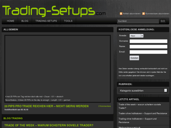 www.trading-setups.com