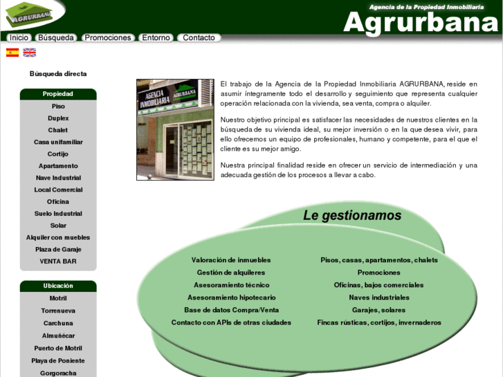 www.agrurbana.com