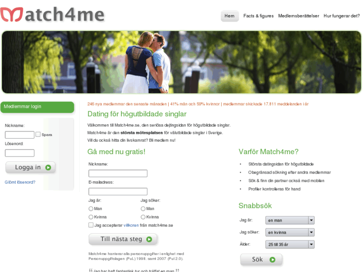 www.match4me.se