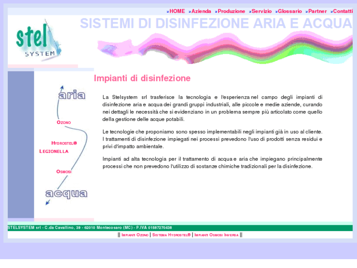 www.stelsystem.com