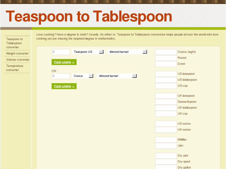 www.teaspoontotablespoon.com