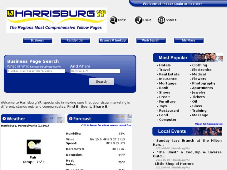 www.harrisburgyp.com