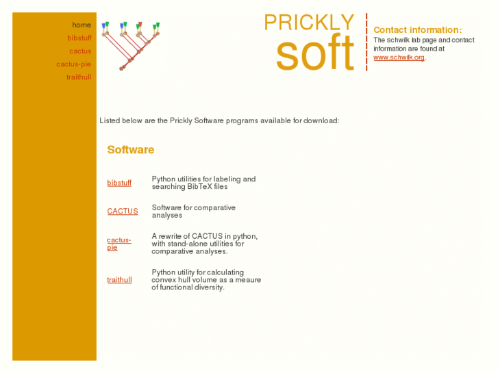 www.pricklysoft.org