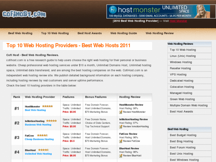 www.cofihost.com