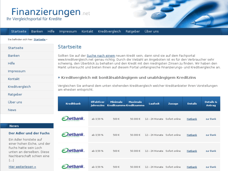 www.finanzierungen.net