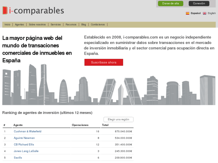 www.i-comparables.com