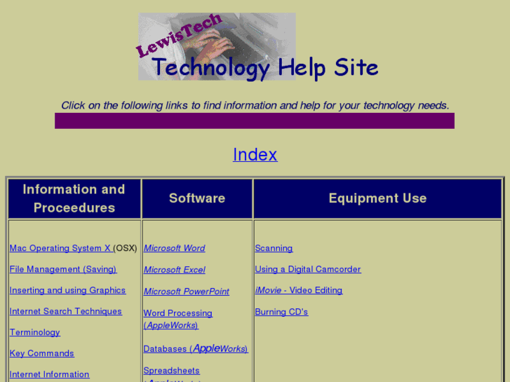 www.lewtech.net