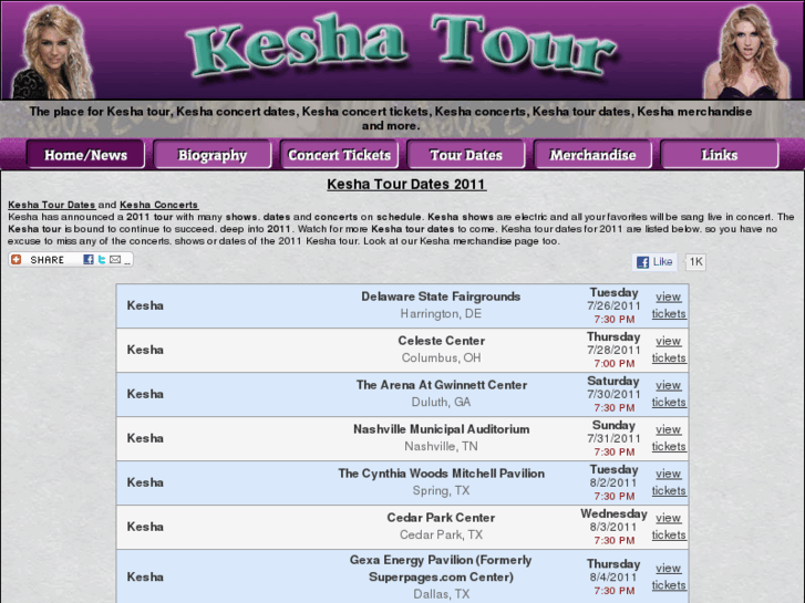 www.keshatour.com