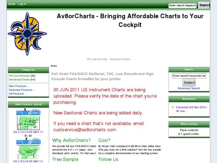 www.av8orcharts.com