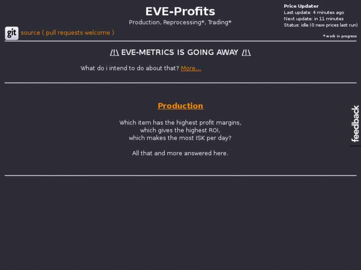 www.eve-profits.com