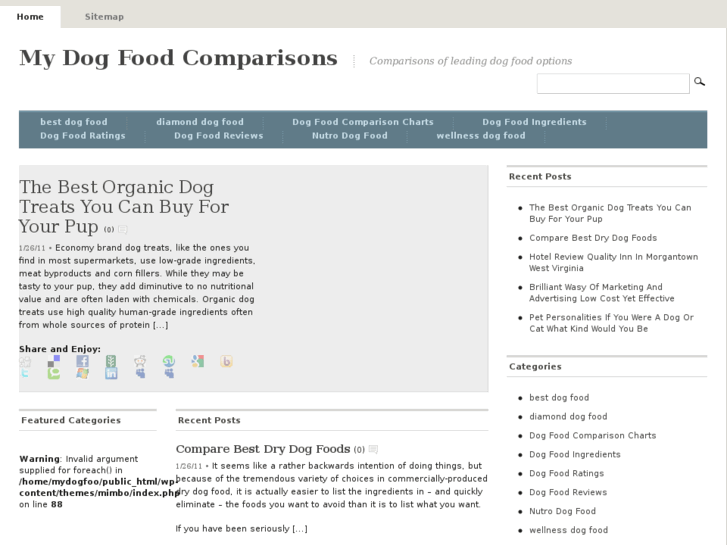 www.mydogfoodcomparisons.org