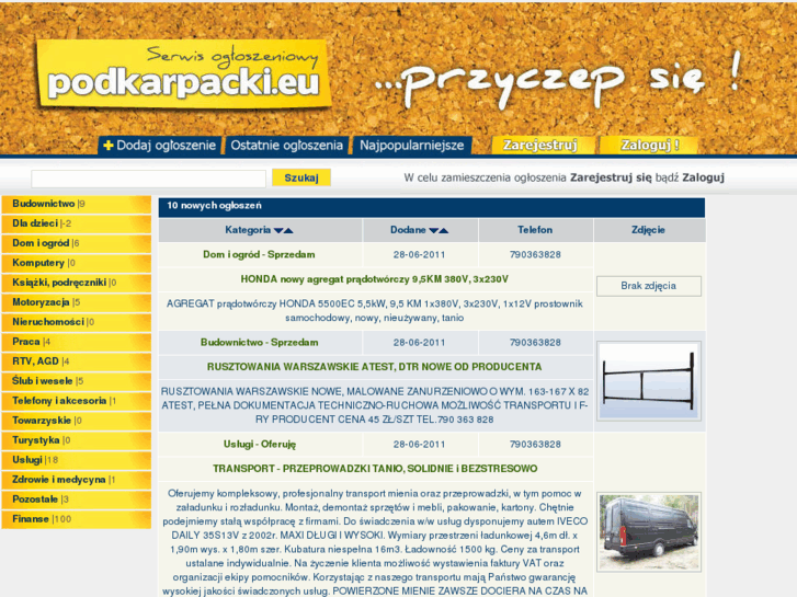 www.podkarpacki.eu