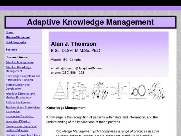 www.adaptivekm.com