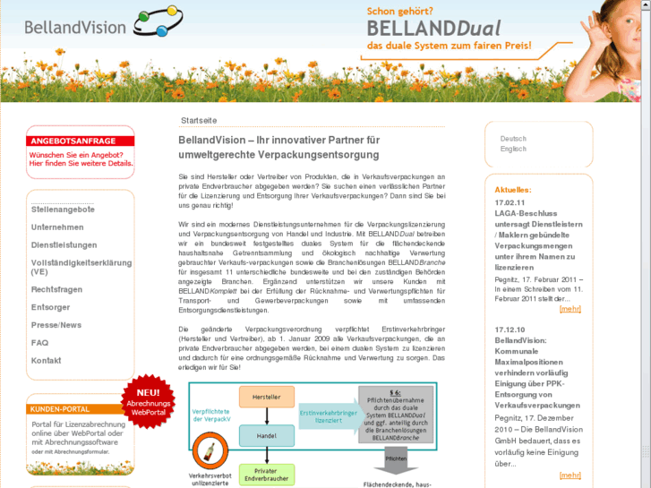 www.belland-dual.com