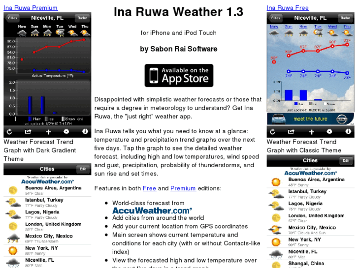 www.inaruwaapp.com