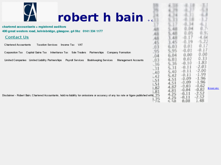 www.robertbain.co.uk