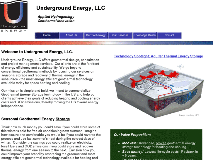 www.underground-energy.com