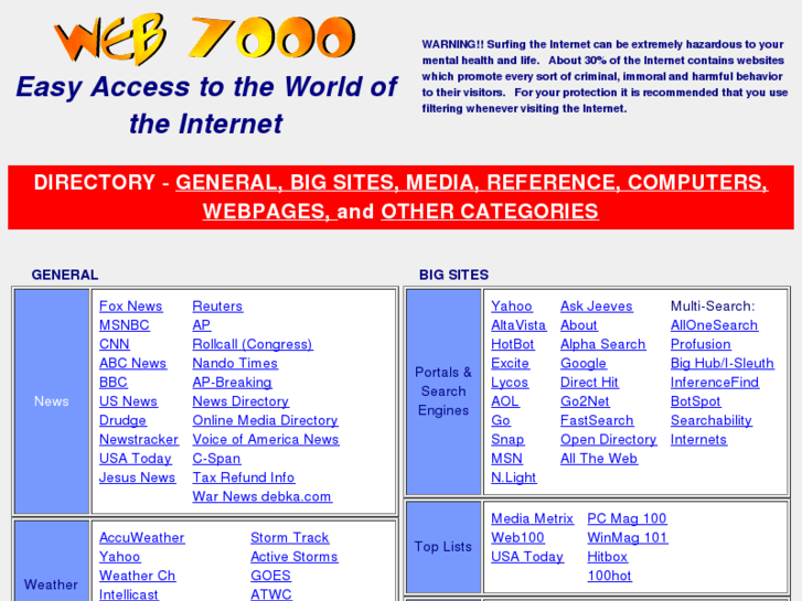 www.encyclopedias.info