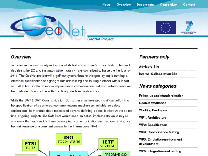 www.geonet-project.eu