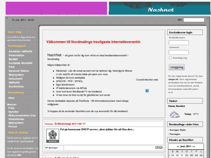 www.nashnet.nu