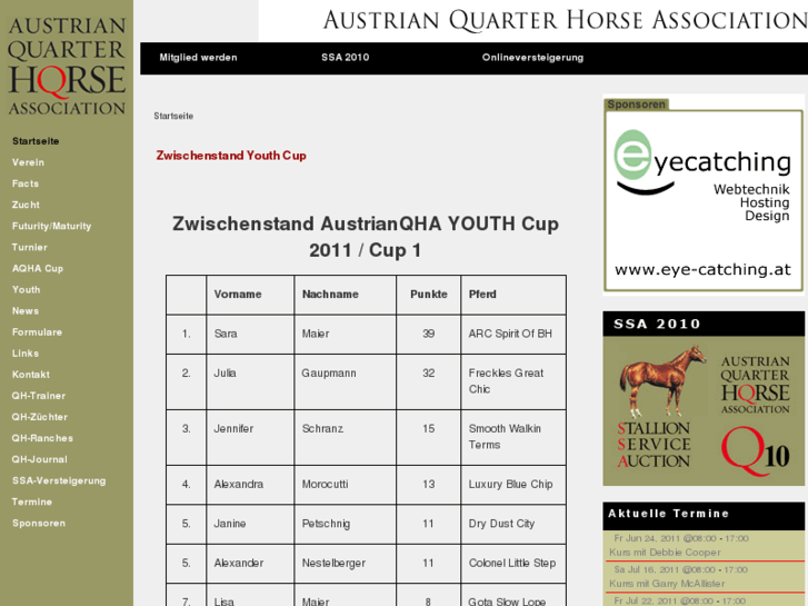 www.aqha.at