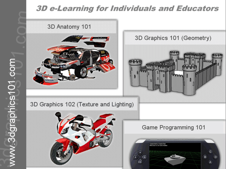 www.3dgraphics101.com