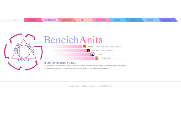 www.bencichanita.it