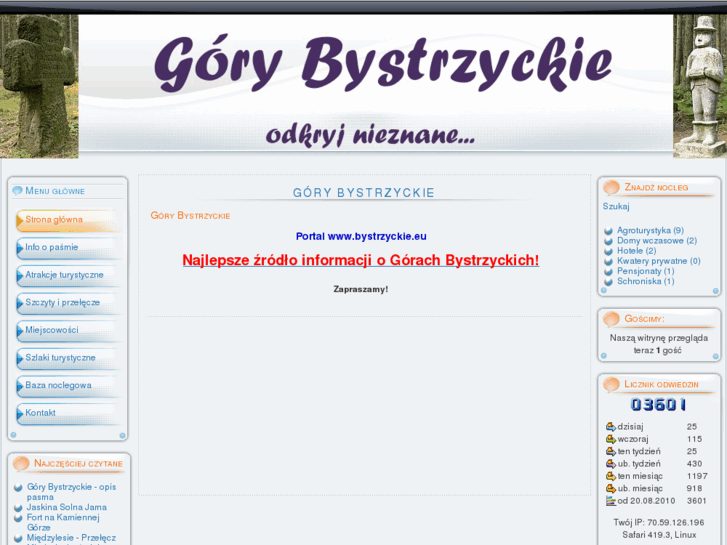 www.bystrzyckie.info