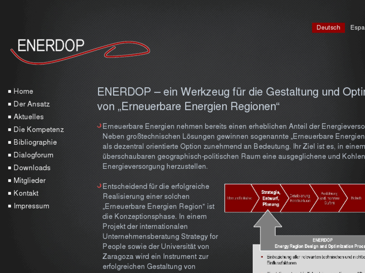 www.enerdop.net