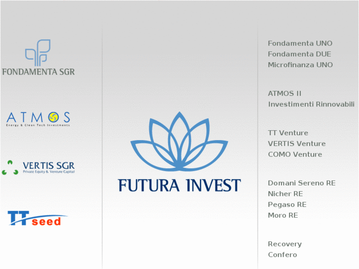 www.futura-invest.com