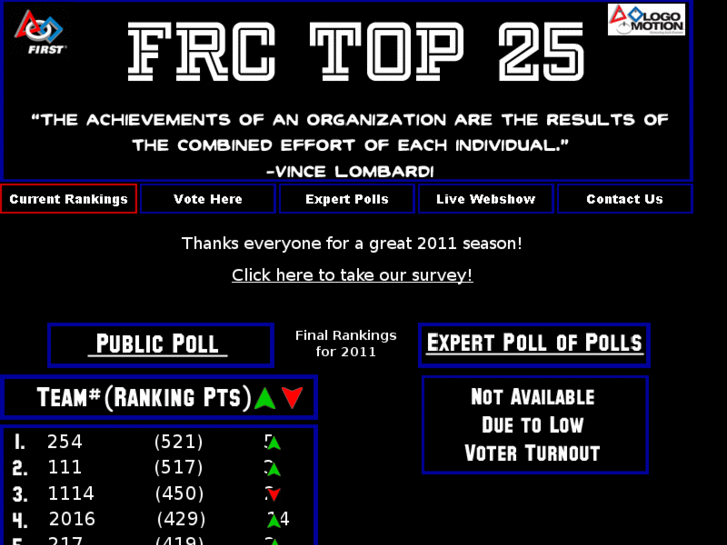 www.frctop25.com