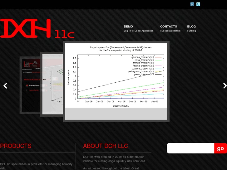 www.liquidity-quants.com