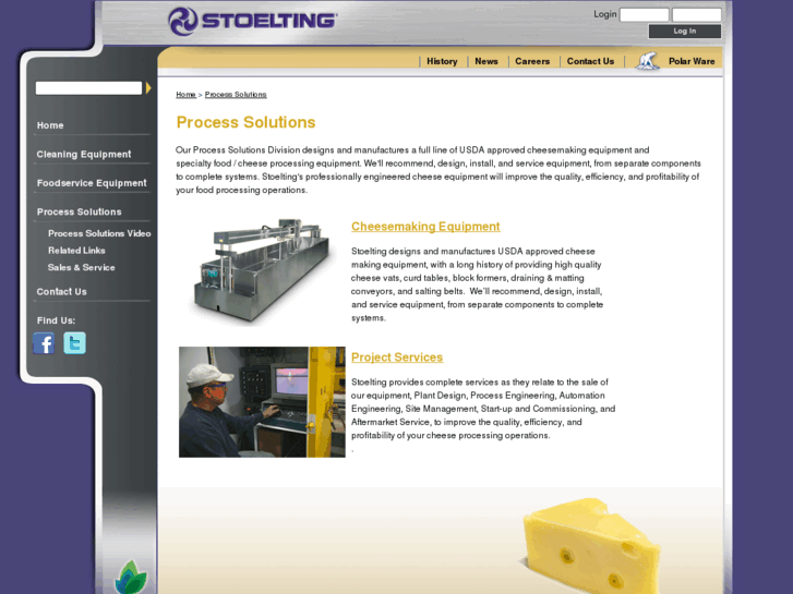 www.stoeltingprocess.com