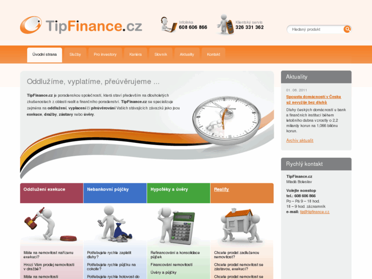 www.tipfinance.cz