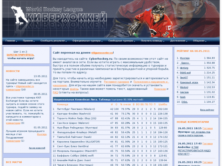 www.cyberhockey.ru