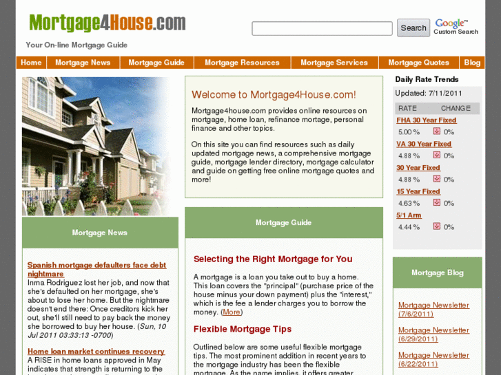 www.mortgage4house.com