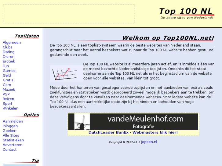 www.top100nl.net