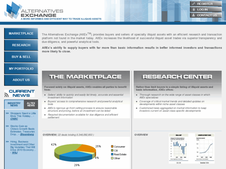 www.alt-exchange.com