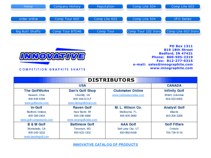 www.innographite.com