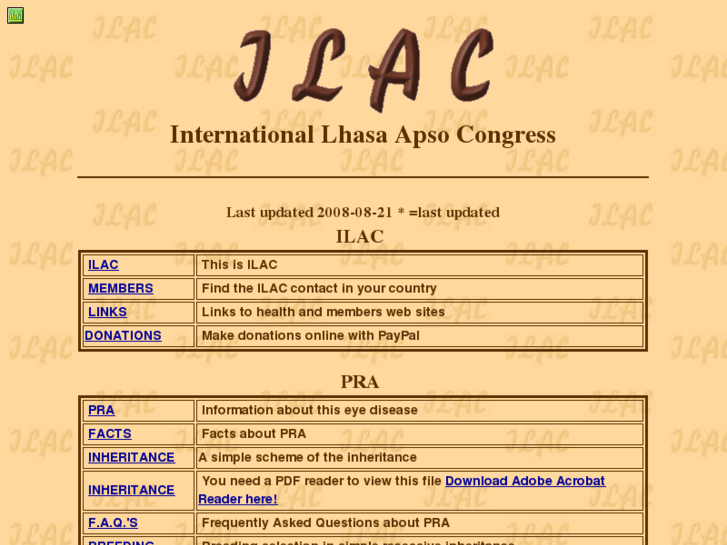 www.intlac.org