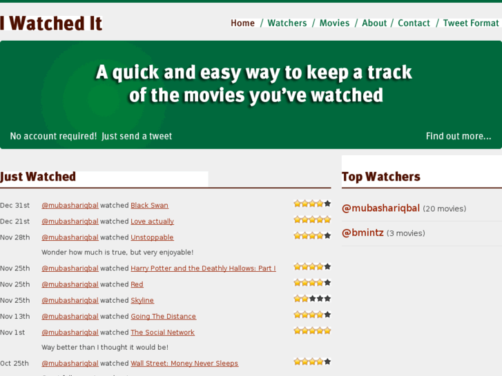www.iwatchedit.com