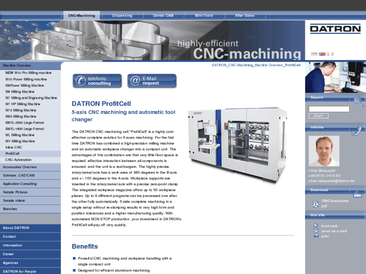 www.24-7cnc.com